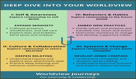 Joe Bonamassa Partner: A Deep Dive Into His Personal And Professional Life